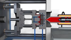 how does injection molding work